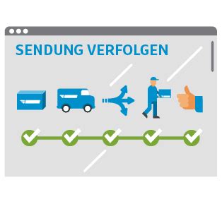 hermes versand verlustmeldung|Hermes lieferung verfolgen.